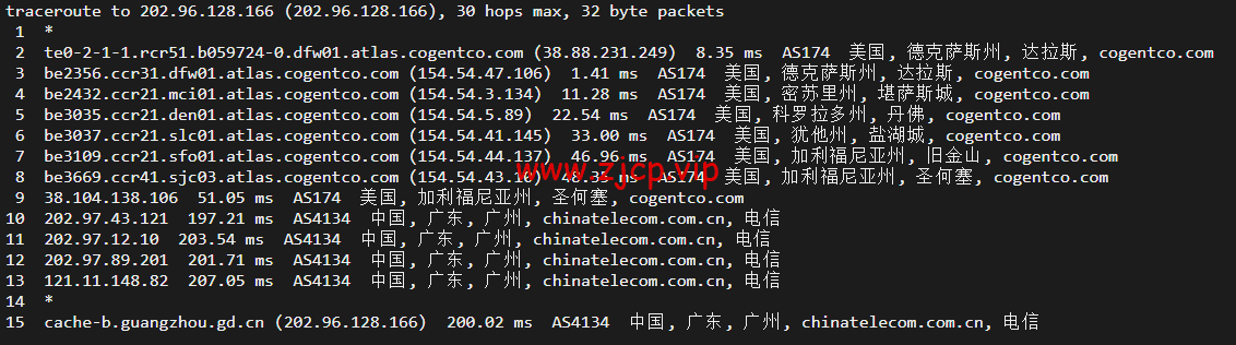 JustHost:俄罗斯vps/美国vps,可自由更换IP,7.7元/月起,附达拉斯机房简单测评