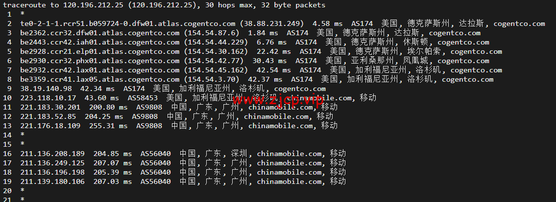JustHost:俄罗斯vps/美国vps,可自由更换IP,7.7元/月起,附达拉斯机房简单测评