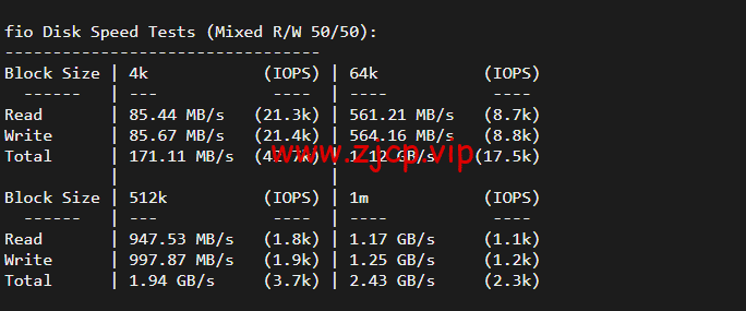 斯巴达(SpartanHost):西雅图机房高防vps,E5 KVM VPS(去程直连,AS4837回程),简单测评