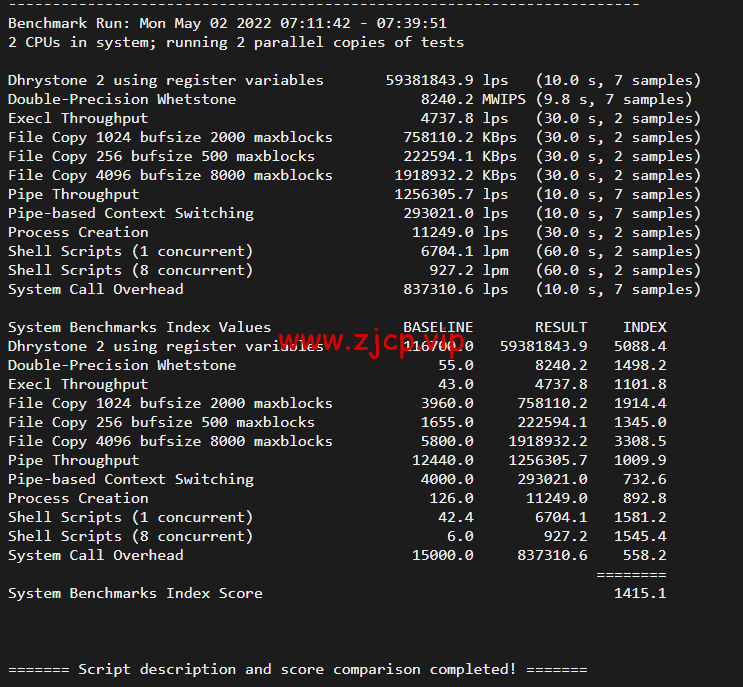 斯巴达(SpartanHost):西雅图机房高防vps,E5 KVM VPS(去程直连,AS4837回程),简单测评