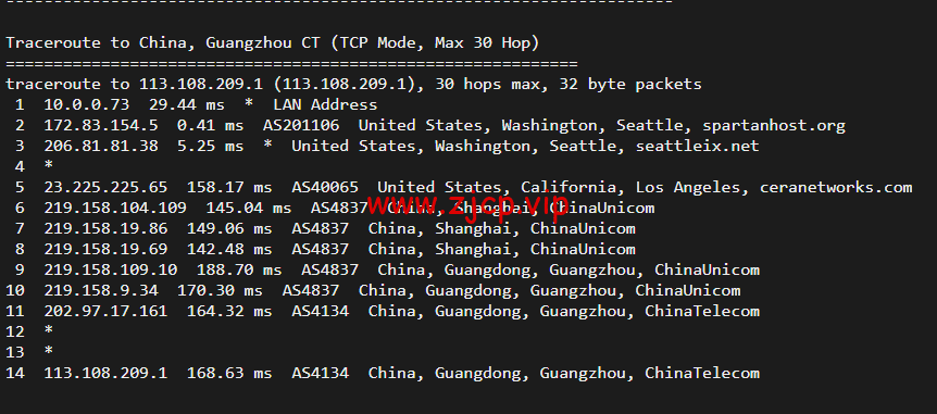 斯巴达(SpartanHost):西雅图机房高防vps,E5 KVM VPS(去程直连,AS4837回程),简单测评