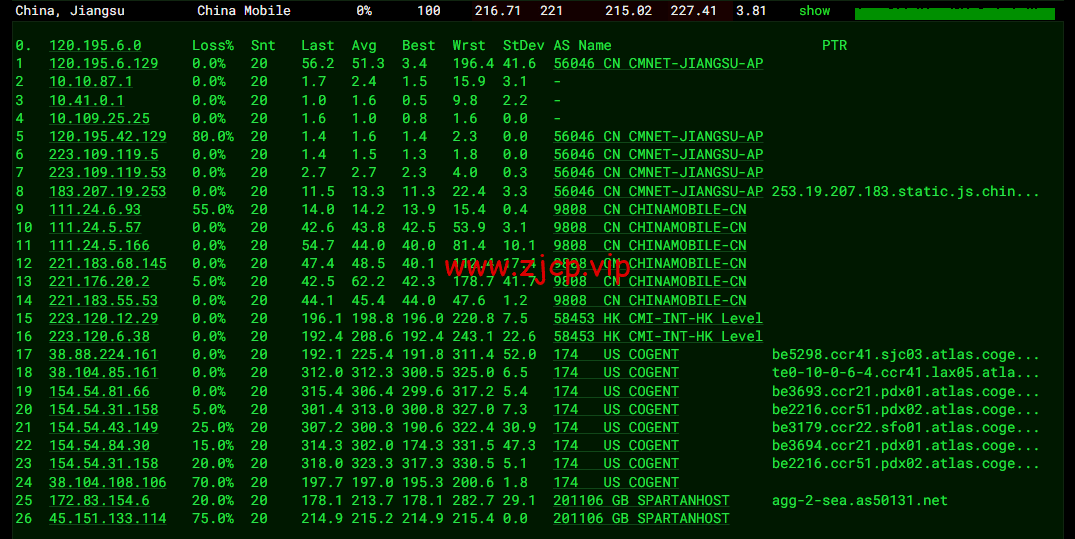 斯巴达(SpartanHost):西雅图机房高防vps,E5 KVM VPS(去程直连,AS4837回程),简单测评
