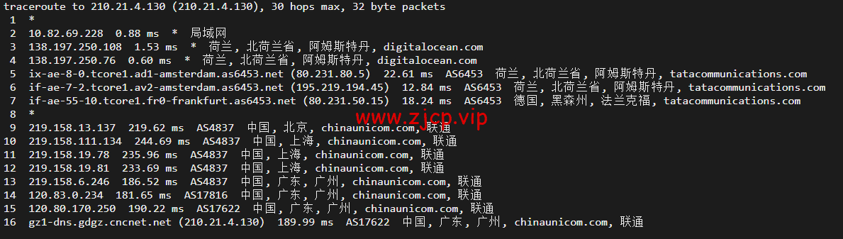 DigitalOcean:荷兰阿姆斯特丹机房简单测评