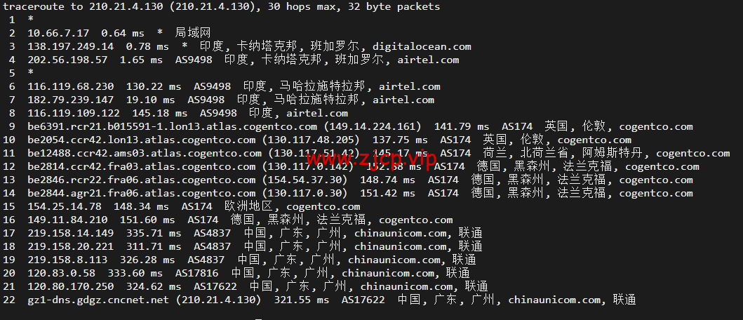 DigitalOcean:印度班加罗尔机房简单测评