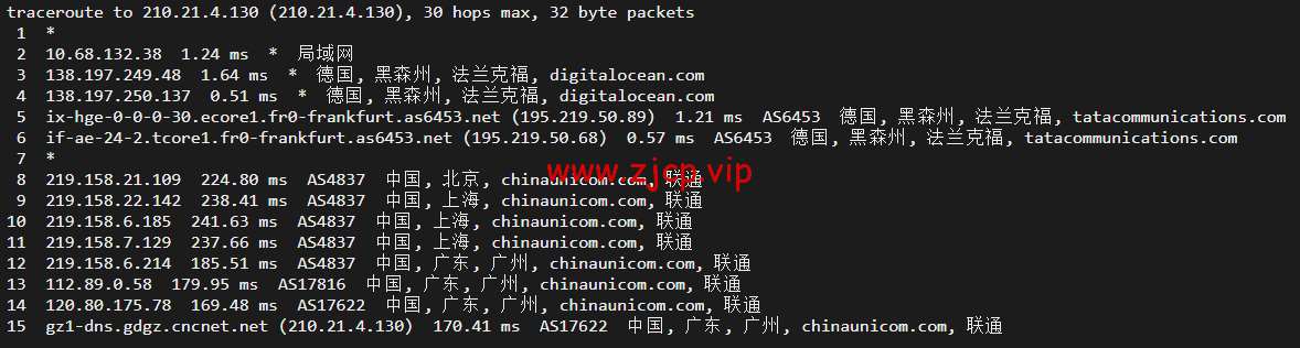 DigitalOcean:德国法兰克福机房简单测评