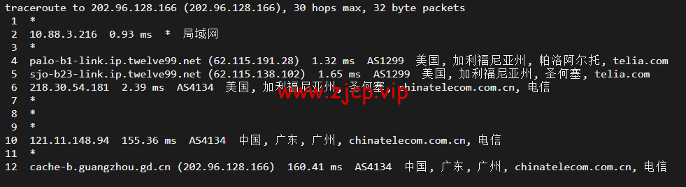 DigitalOcean:美国旧金山机房简单测评