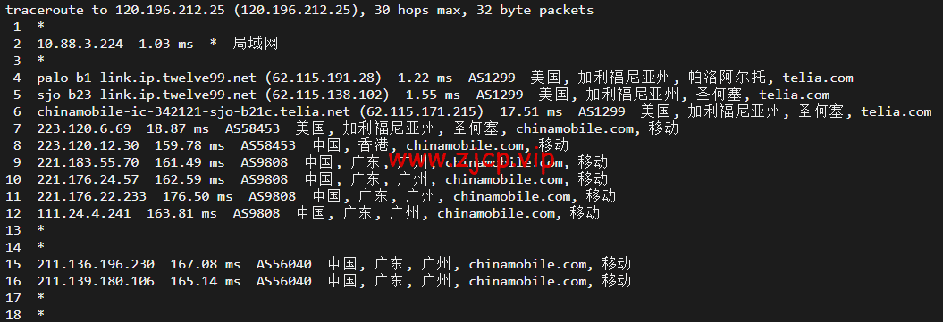 DigitalOcean:美国旧金山机房简单测评