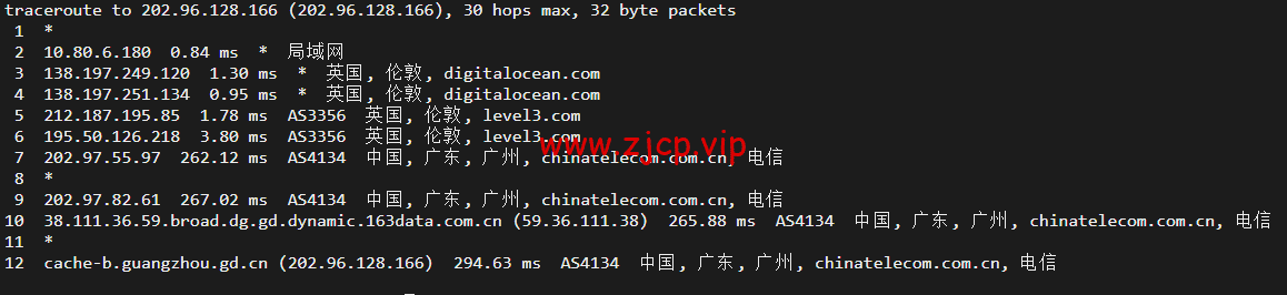 DigitalOcean:英国伦敦机房简单测评