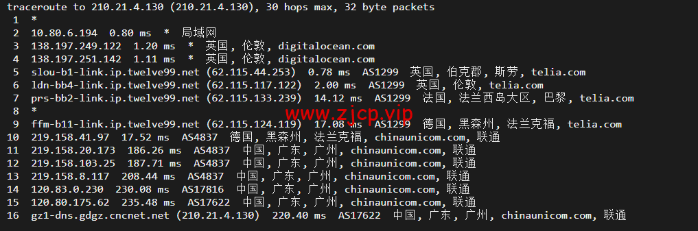 DigitalOcean:英国伦敦机房简单测评