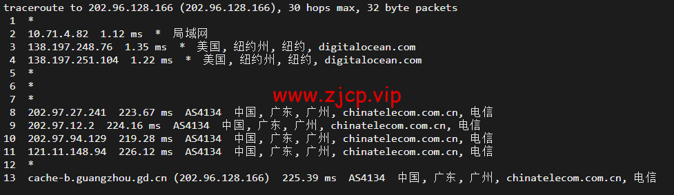 DigitalOcean:美国纽约机房简单测评
