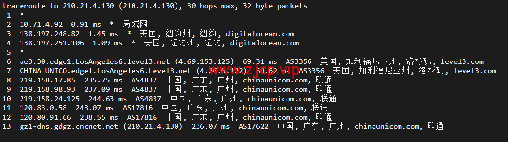 DigitalOcean:美国纽约机房简单测评
