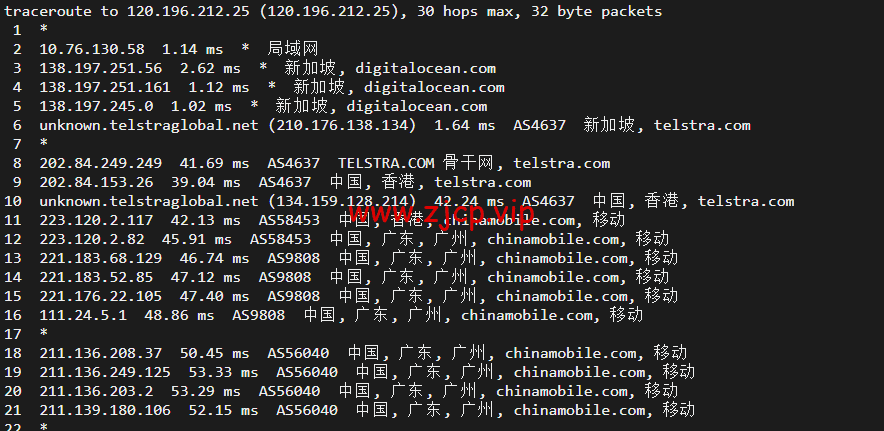 DigitalOcean:新加坡机房简单测评