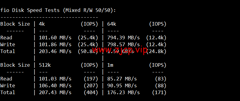 sharktech(鲨鱼机房):公有云洛杉矶机房简单测评,16核/32G内存/1200G SSD/5T流量/10G端口,$43.82/月起