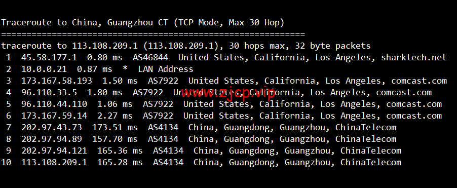 sharktech(鲨鱼机房):公有云洛杉矶机房简单测评,16核/32G内存/1200G SSD/5T流量/10G端口,$43.82/月起