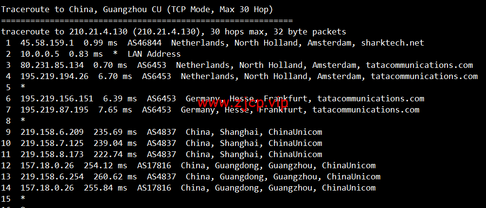 sharktech(鲨鱼机房):公有云荷兰阿姆斯特丹机房简单测评,16核/32G内存/1200G SSD/5T流量/10G端口,$43.82/月起