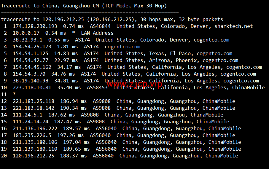 sharktech(鲨鱼机房):公有云美国丹佛机房简单测评,16核/32G内存/1200G SSD/5T流量/10G端口,$43.82/月起