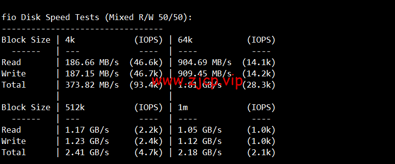 sharktech(鲨鱼机房):公有云美国芝加哥机房简单测评,16核/32G内存/1200G SSD/5T流量/10G端口,$43.82/月起