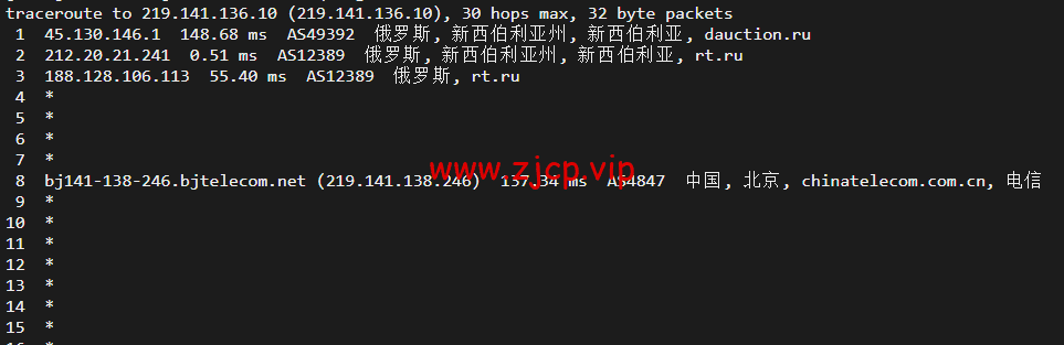 JustHost:俄罗斯vps/美国vps,可自由更换IP,7.7元/月起,附新西伯利亚Rostelecom机房简单测评