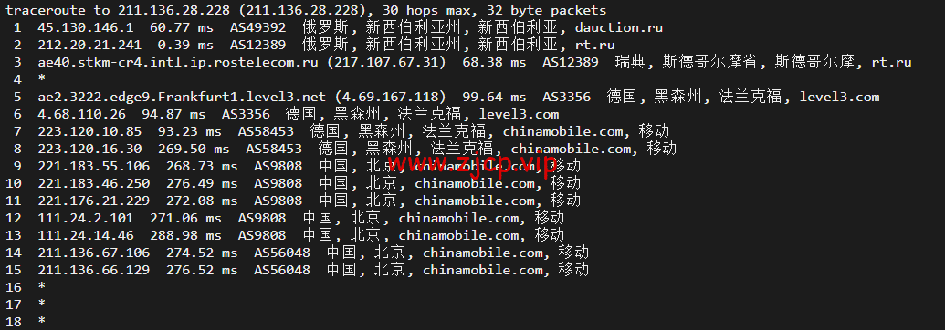 JustHost:俄罗斯vps/美国vps,可自由更换IP,7.7元/月起,附新西伯利亚Rostelecom机房简单测评