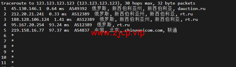 JustHost:俄罗斯vps/美国vps,可自由更换IP,7.7元/月起,附新西伯利亚Rostelecom机房简单测评