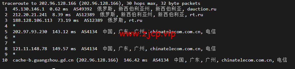JustHost:俄罗斯vps/美国vps,可自由更换IP,7.7元/月起,附新西伯利亚Rostelecom机房简单测评
