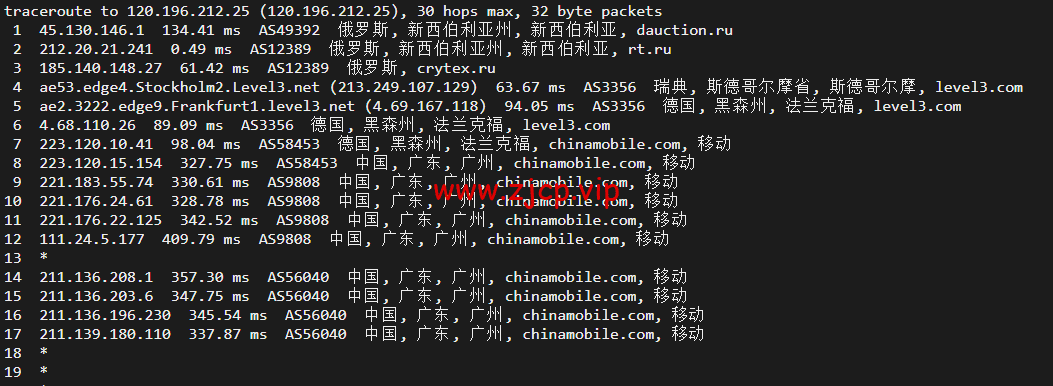 JustHost:俄罗斯vps/美国vps,可自由更换IP,7.7元/月起,附新西伯利亚Rostelecom机房简单测评