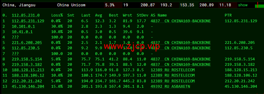JustHost:俄罗斯vps/美国vps,可自由更换IP,7.7元/月起,附新西伯利亚Rostelecom机房简单测评