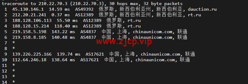 JustHost:俄罗斯vps/美国vps,可自由更换IP,7.7元/月起,附新西伯利亚Rostelecom机房简单测评