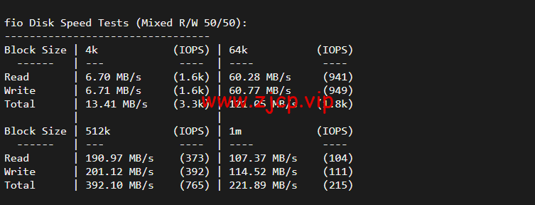 JustHost:俄罗斯vps/美国vps,可自由更换IP,7.7元/月起,附喀山(Rostelecom (Kazan)机房简单测评