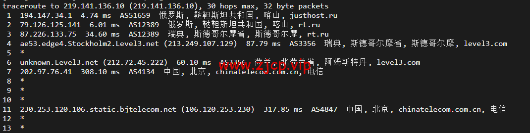 JustHost:俄罗斯vps/美国vps,可自由更换IP,7.7元/月起,附喀山(Rostelecom (Kazan)机房简单测评