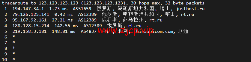 JustHost:俄罗斯vps/美国vps,可自由更换IP,7.7元/月起,附喀山(Rostelecom (Kazan)机房简单测评