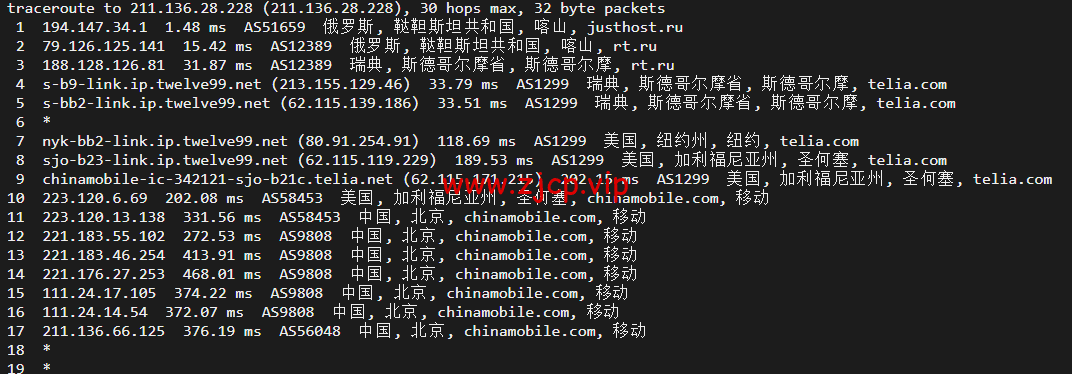 JustHost:俄罗斯vps/美国vps,可自由更换IP,7.7元/月起,附喀山(Rostelecom (Kazan)机房简单测评