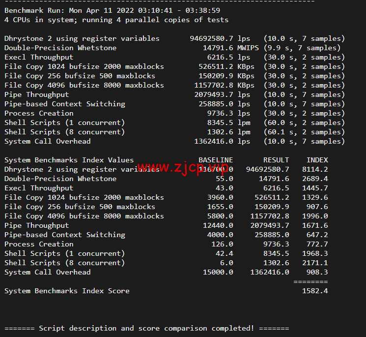 JustHost:俄罗斯vps/美国vps,可自由更换IP,7.7元/月起,附喀山(Rostelecom (Kazan)机房简单测评