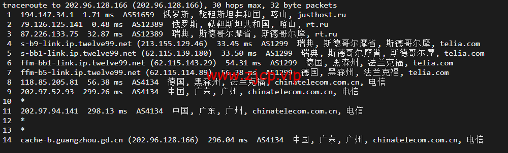 JustHost:俄罗斯vps/美国vps,可自由更换IP,7.7元/月起,附喀山(Rostelecom (Kazan)机房简单测评