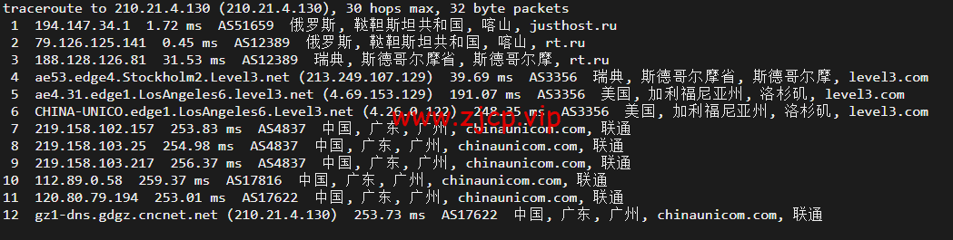 JustHost:俄罗斯vps/美国vps,可自由更换IP,7.7元/月起,附喀山(Rostelecom (Kazan)机房简单测评