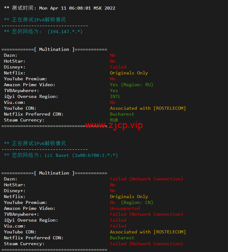 JustHost:俄罗斯vps/美国vps,可自由更换IP,7.7元/月起,附喀山(Rostelecom (Kazan)机房简单测评