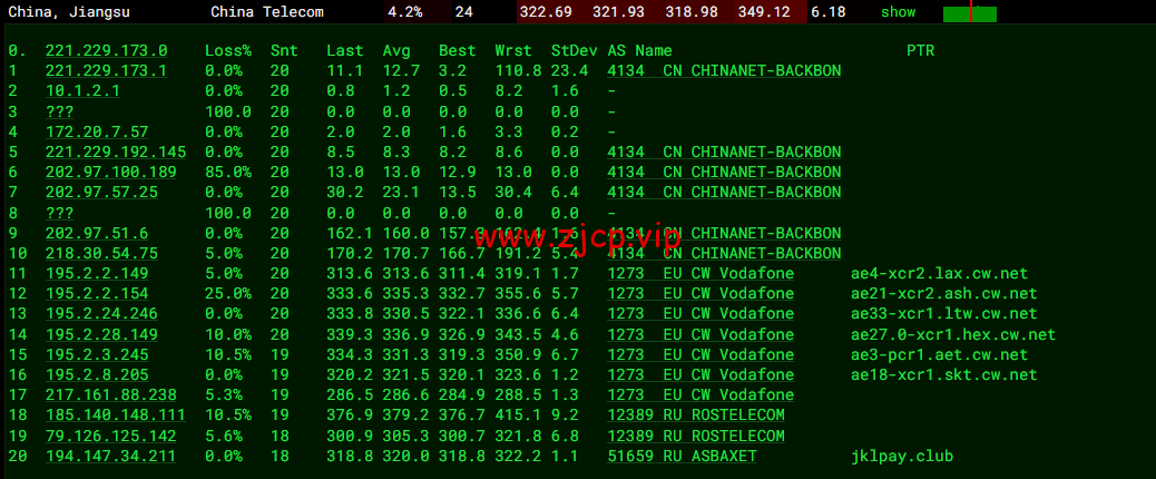 JustHost:俄罗斯vps/美国vps,可自由更换IP,7.7元/月起,附喀山(Rostelecom (Kazan)机房简单测评