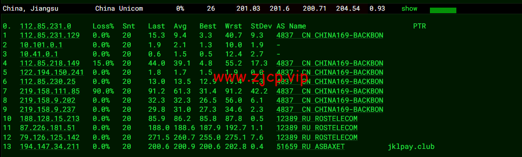 JustHost:俄罗斯vps/美国vps,可自由更换IP,7.7元/月起,附喀山(Rostelecom (Kazan)机房简单测评