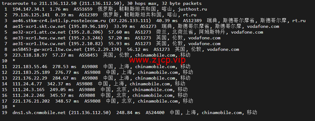 JustHost:俄罗斯vps/美国vps,可自由更换IP,7.7元/月起,附喀山(Rostelecom (Kazan)机房简单测评
