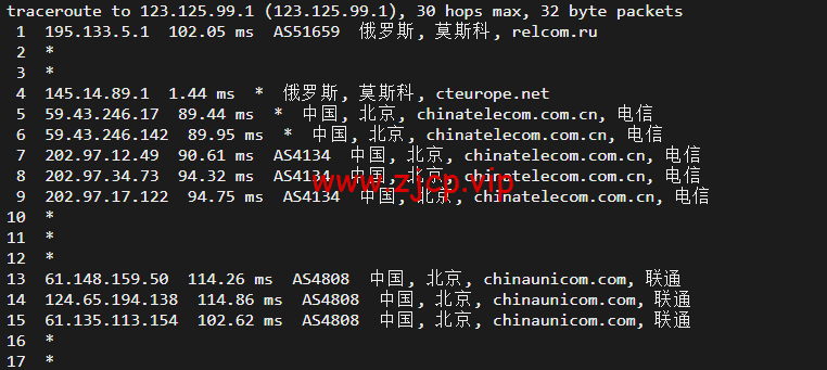 JustHost:俄罗斯vps/美国vps,可自由更换IP,7.7元/月起,附莫斯科DataLine (Tier-3, Moscow)机房简单测评