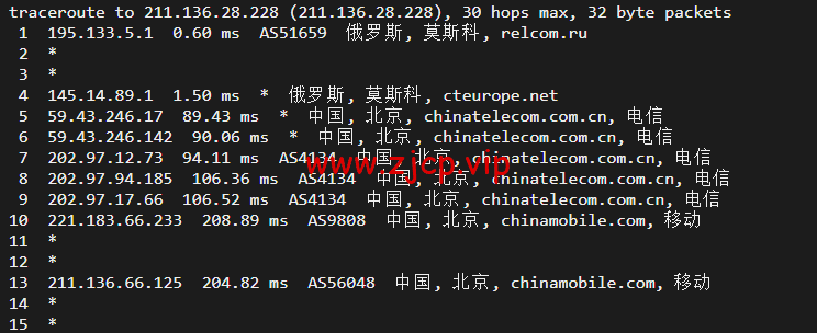 JustHost:俄罗斯vps/美国vps,可自由更换IP,7.7元/月起,附莫斯科DataLine (Tier-3, Moscow)机房简单测评