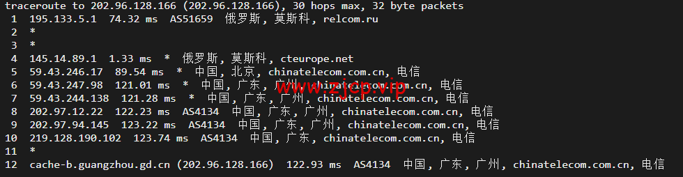 JustHost:俄罗斯vps/美国vps,可自由更换IP,7.7元/月起,附莫斯科DataLine (Tier-3, Moscow)机房简单测评