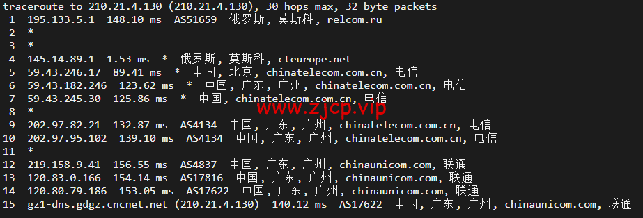 JustHost:俄罗斯vps/美国vps,可自由更换IP,7.7元/月起,附莫斯科DataLine (Tier-3, Moscow)机房简单测评