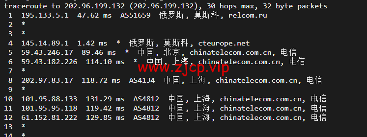 JustHost:俄罗斯vps/美国vps,可自由更换IP,7.7元/月起,附莫斯科DataLine (Tier-3, Moscow)机房简单测评