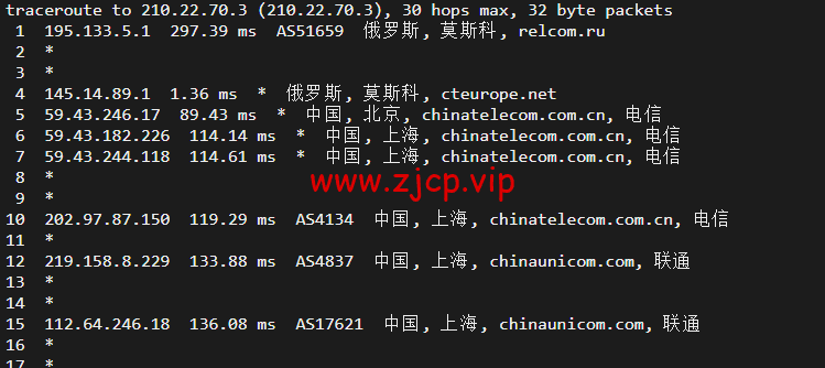 JustHost:俄罗斯vps/美国vps,可自由更换IP,7.7元/月起,附莫斯科DataLine (Tier-3, Moscow)机房简单测评