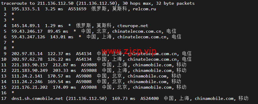 JustHost:俄罗斯vps/美国vps,可自由更换IP,7.7元/月起,附莫斯科DataLine (Tier-3, Moscow)机房简单测评