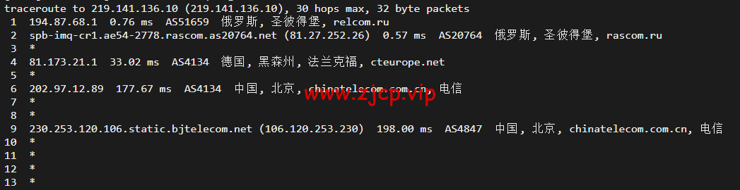 JustHost:俄罗斯vps/美国vps,可自由更换IP,7.7元/月起,附圣彼得堡IQ Data (Tier-3, St. Petersburg)机房简单测评