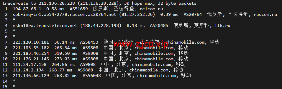 JustHost:俄罗斯vps/美国vps,可自由更换IP,7.7元/月起,附圣彼得堡IQ Data (Tier-3, St. Petersburg)机房简单测评
