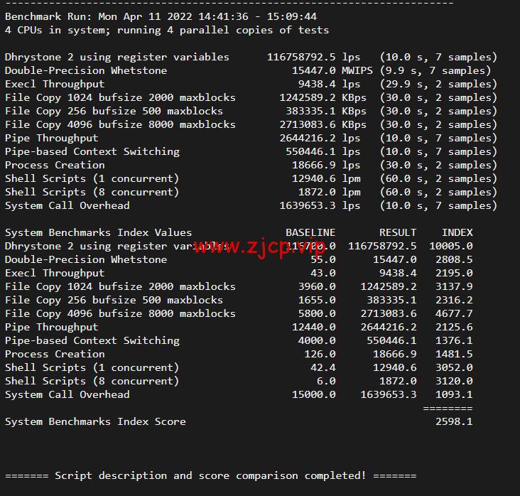 JustHost:俄罗斯vps/美国vps,可自由更换IP,7.7元/月起,附圣彼得堡IQ Data (Tier-3, St. Petersburg)机房简单测评