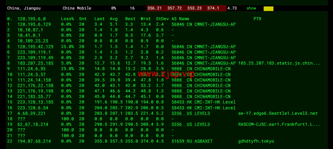 JustHost:俄罗斯vps/美国vps,可自由更换IP,7.7元/月起,附圣彼得堡IQ Data (Tier-3, St. Petersburg)机房简单测评